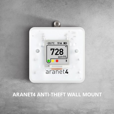 Wall mount bracket for ARANET4