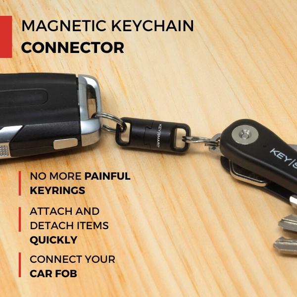 nouveauté accessoire keysmart